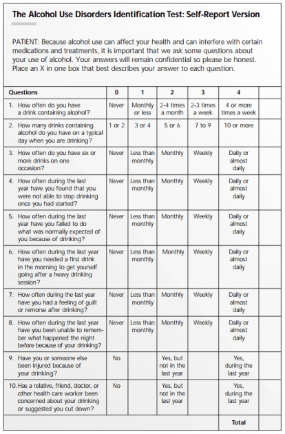 Alcohol Addiction Test – Alta Mira Recovery